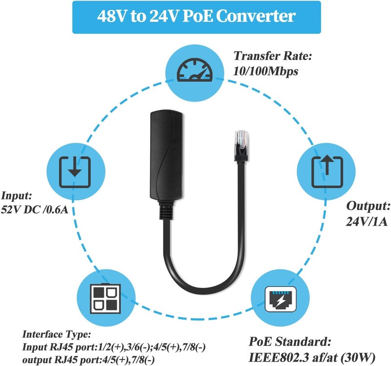 REVODATA PoE 48V to 24V PoE Converter, RJ45 Port Output 24V/1A, 24W Max, IEEE802.3 af/at, Passive POE Adapter for Power Passive 24V Board Devices, Plug and Play(PS5724AT-RJ) - Image 4